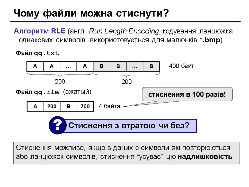 Чому файли можна стиснути? Алгоритм RLE (англ. Run Length Encoding, кодування ланцюжка однакових символів,